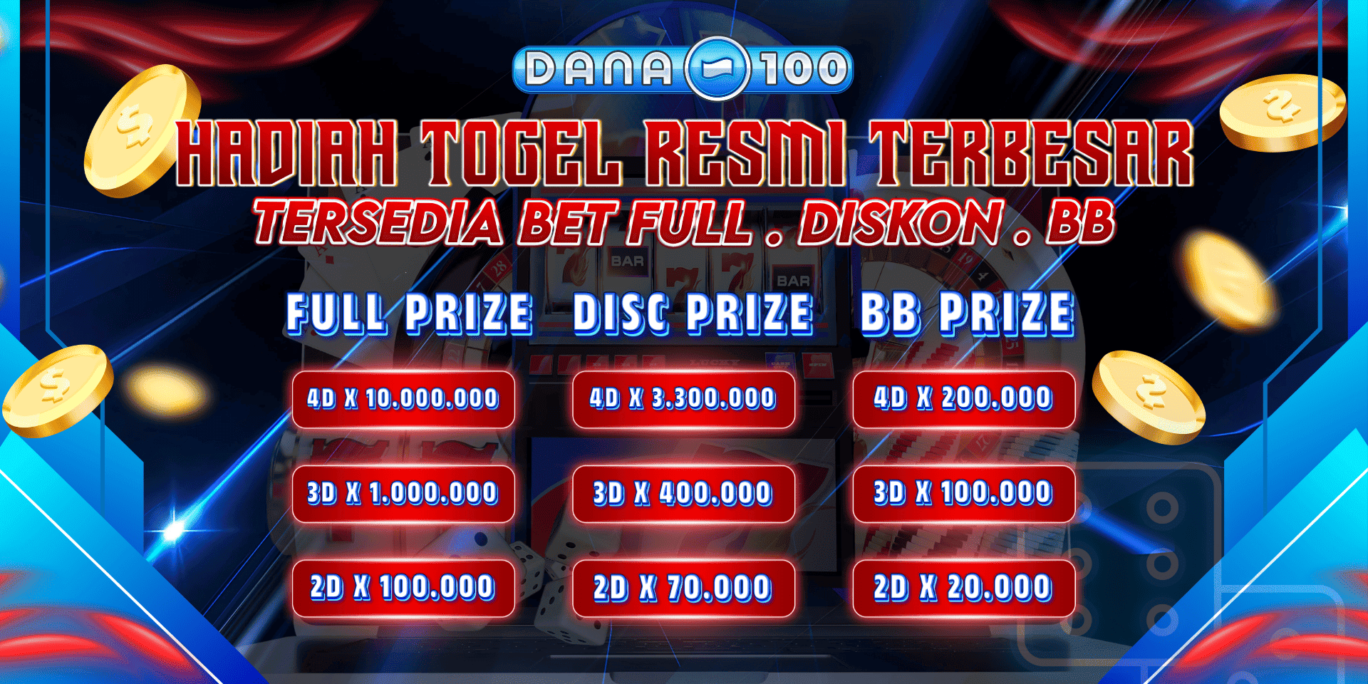 DANA100 Hadiah Togel